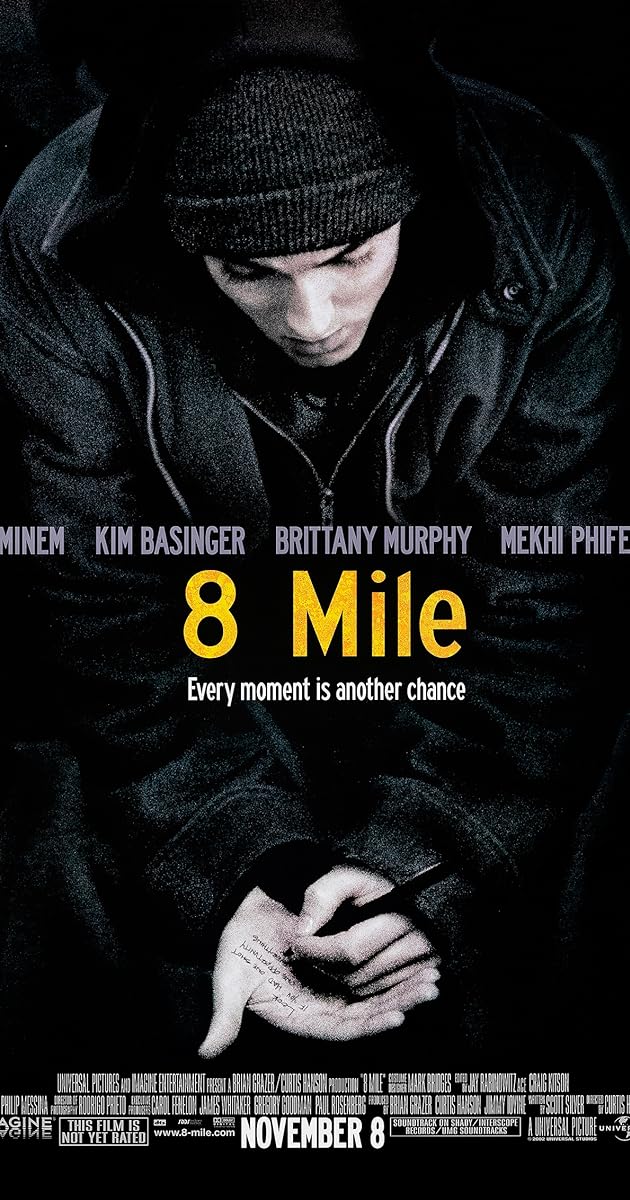 8 Mil
