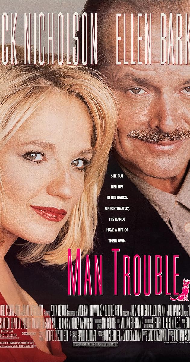 Man Trouble