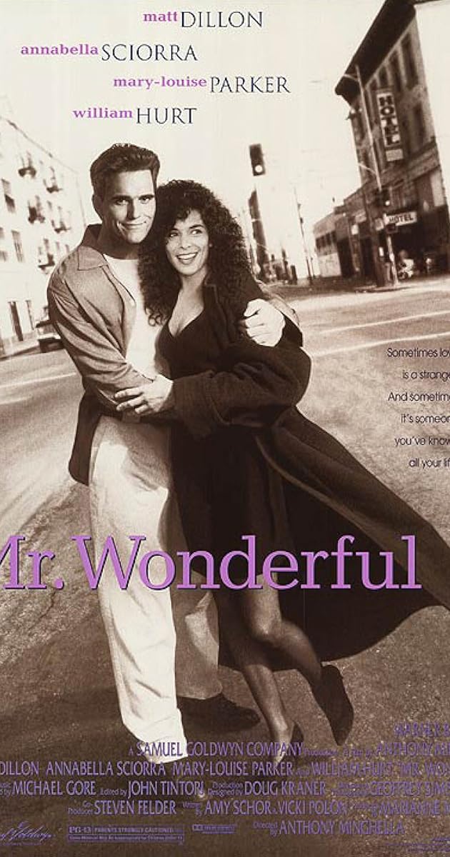 Mr. Wonderful