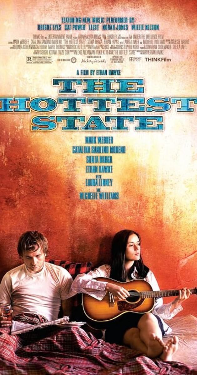 The Hottest State