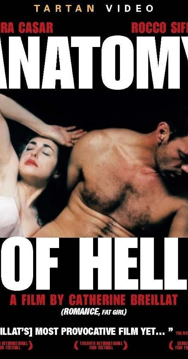 Anatomie de l'enfer