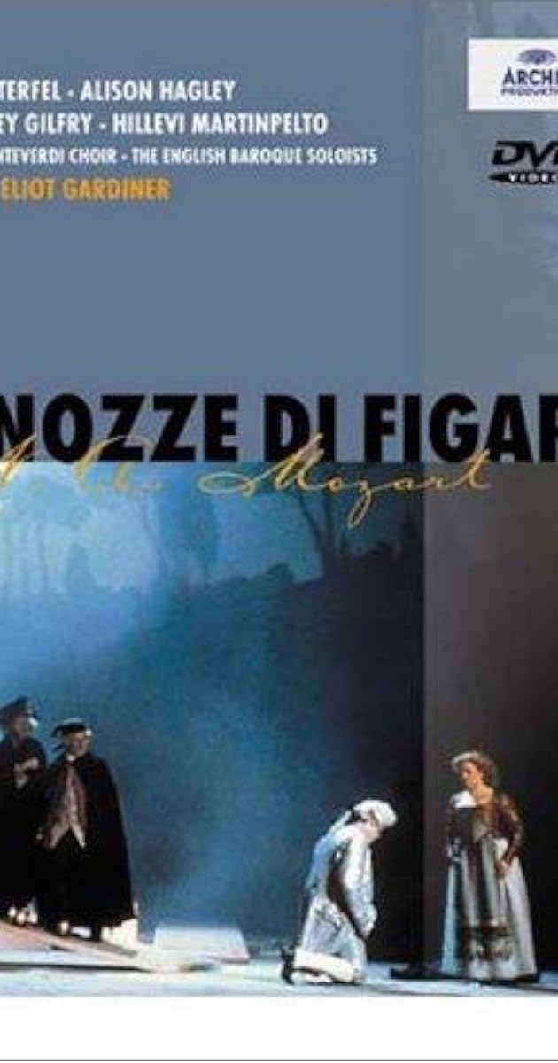 Le Nozze di Figaro