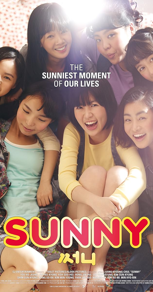Sunny