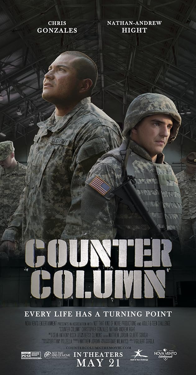 Counter Column