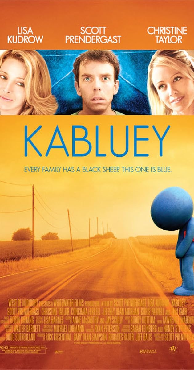 Kabluey