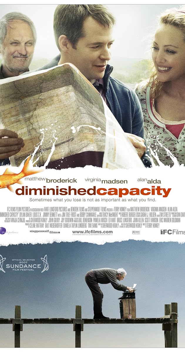 Diminished Capacity