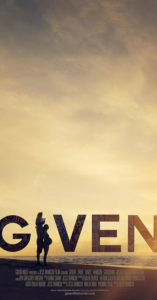 Given