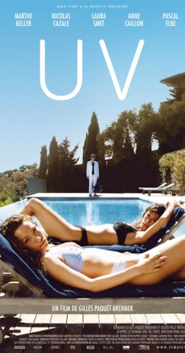 UV