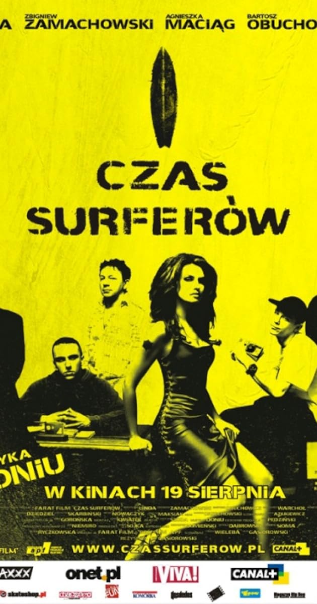Czas surferów