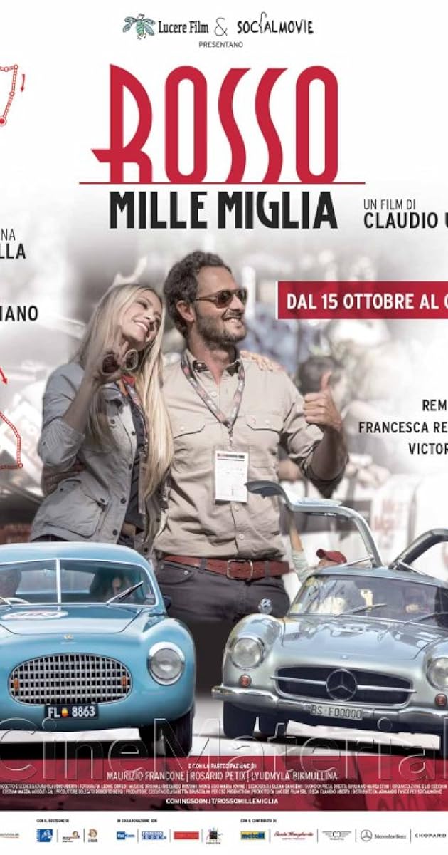 Rosso Mille Miglia