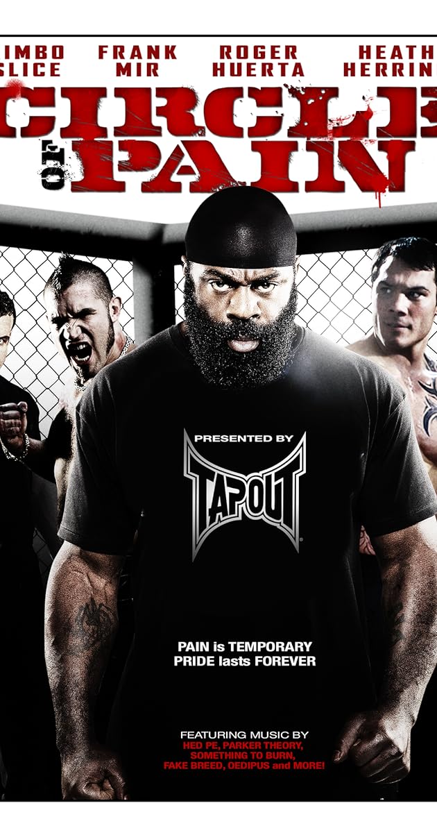 Circle of Pain