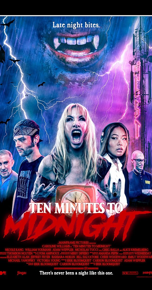 Ten Minutes to Midnight