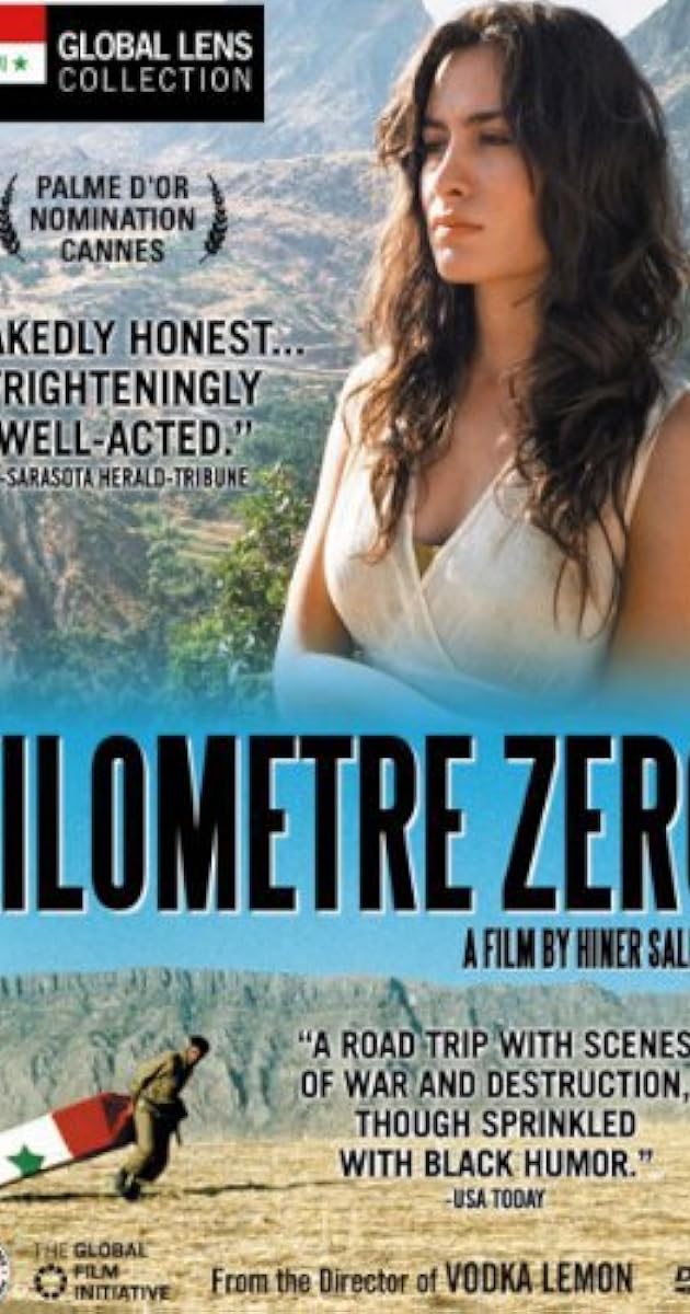 Kilomètre Zéro