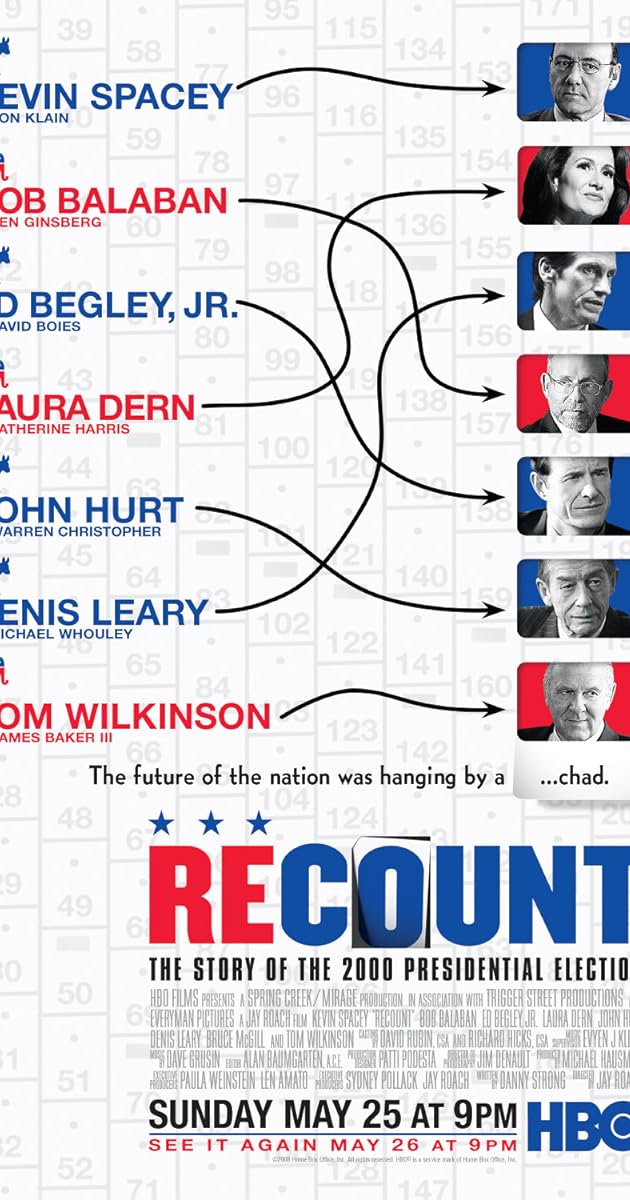 Recount