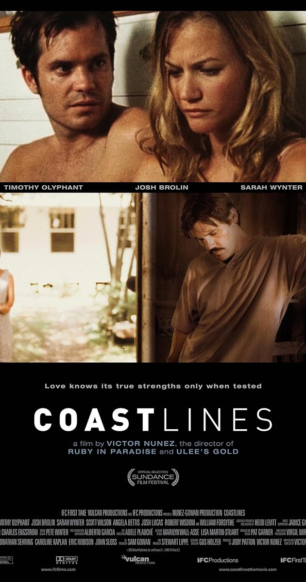 Coastlines