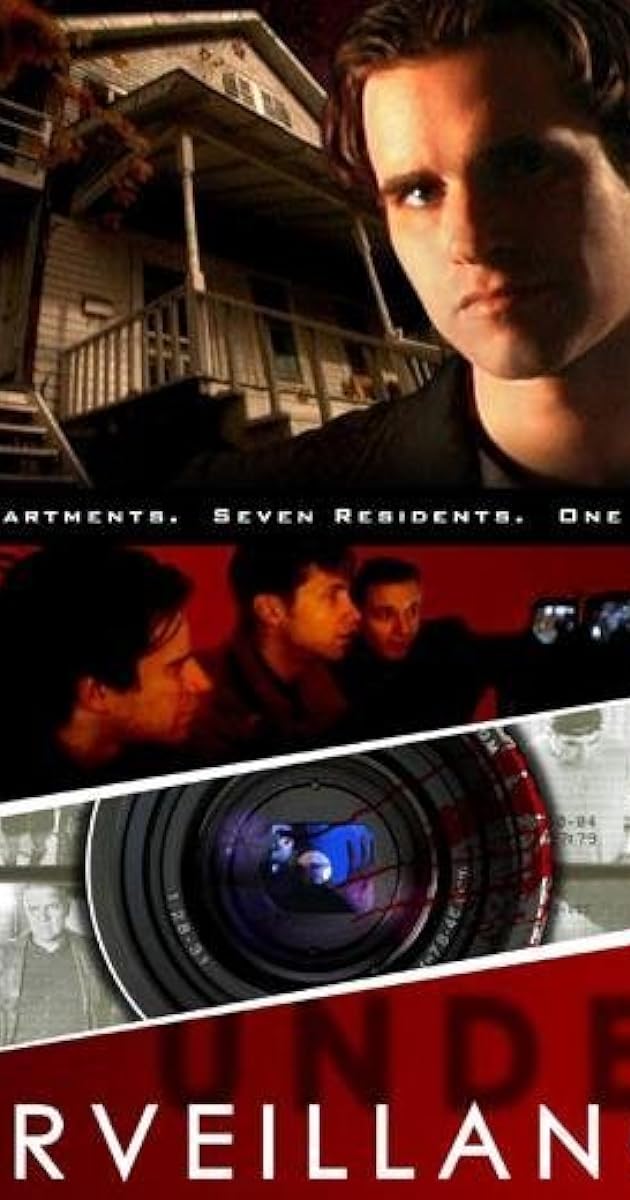 Under Surveillance