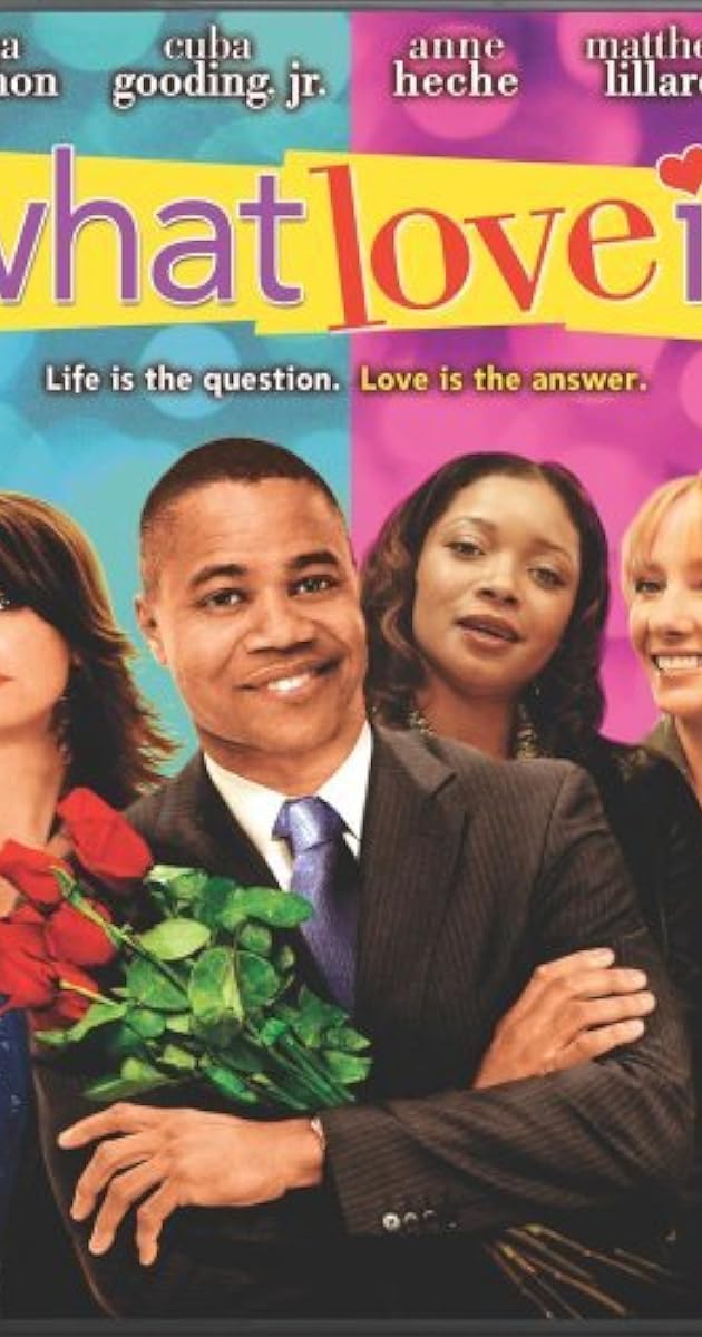 What Love Is