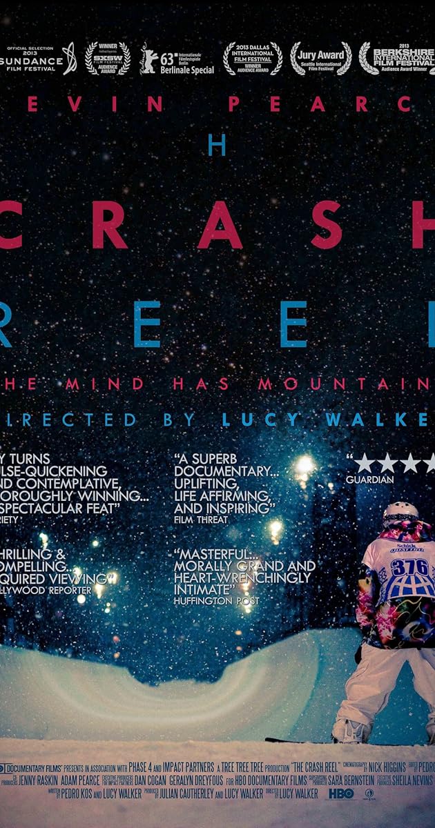 The Crash Reel