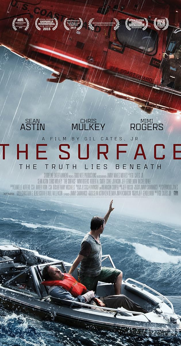 The Surface
