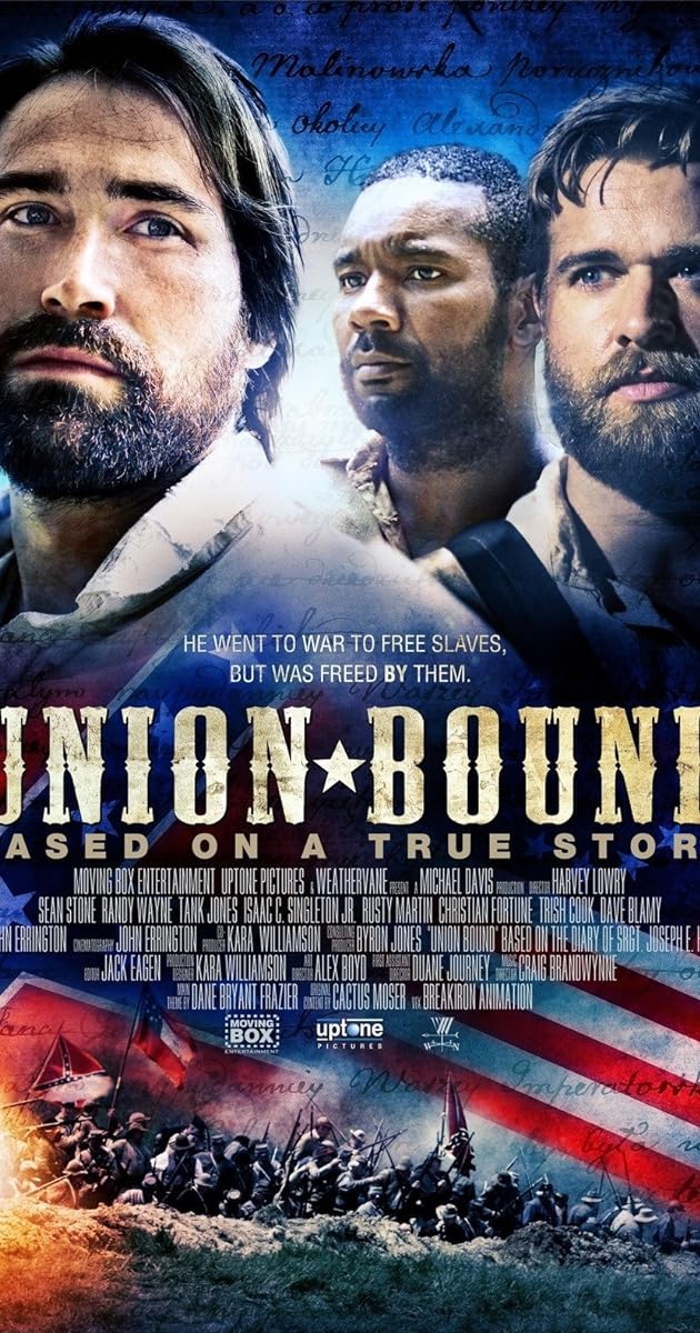 Union Bound