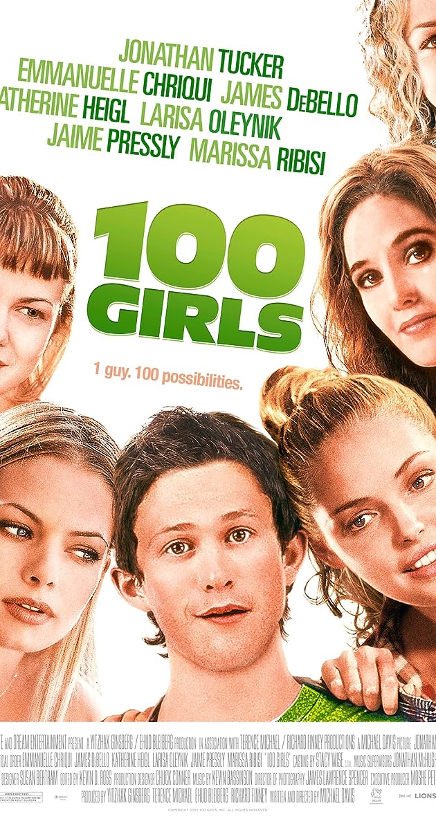 100 Kız