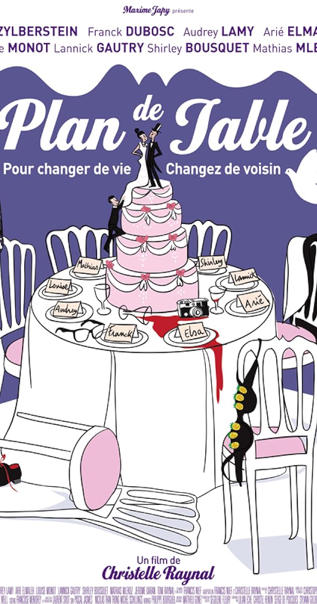 Plan de table