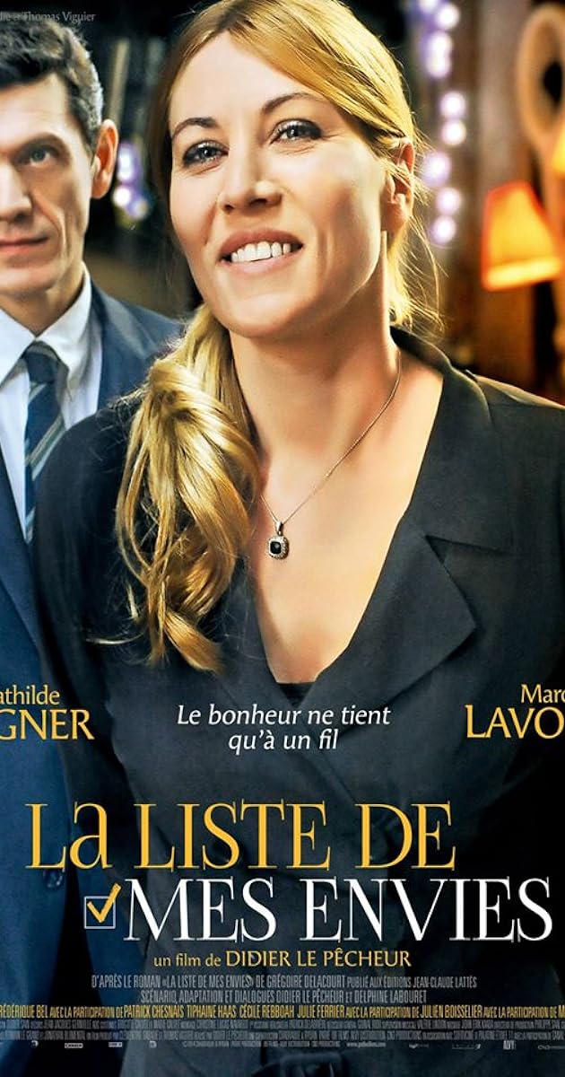 La Liste de mes envies