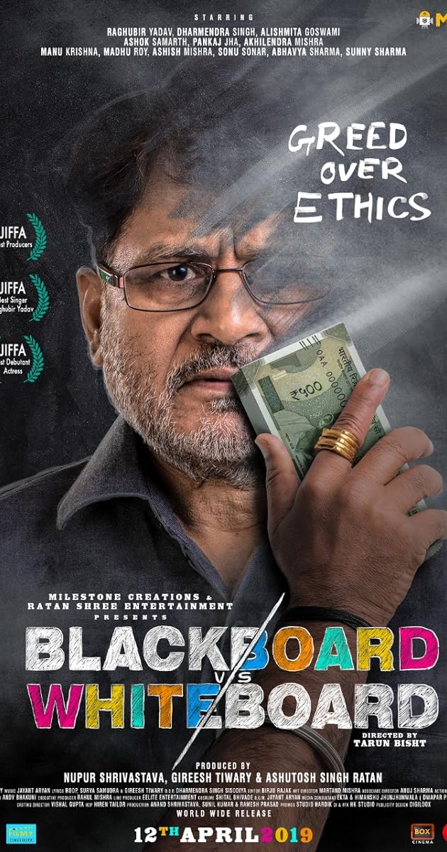 Blackboard vs Whiteboard