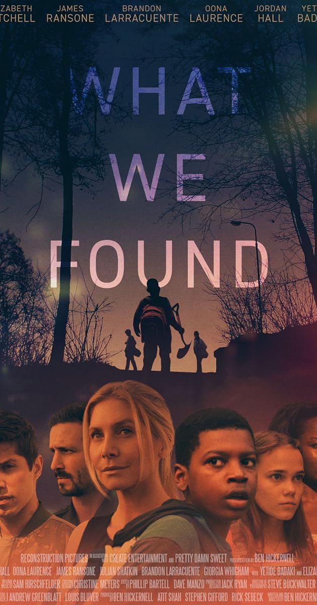 What We Found