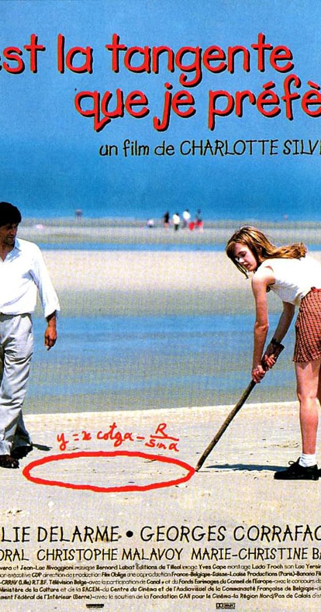 C'est la tangente que je préfère