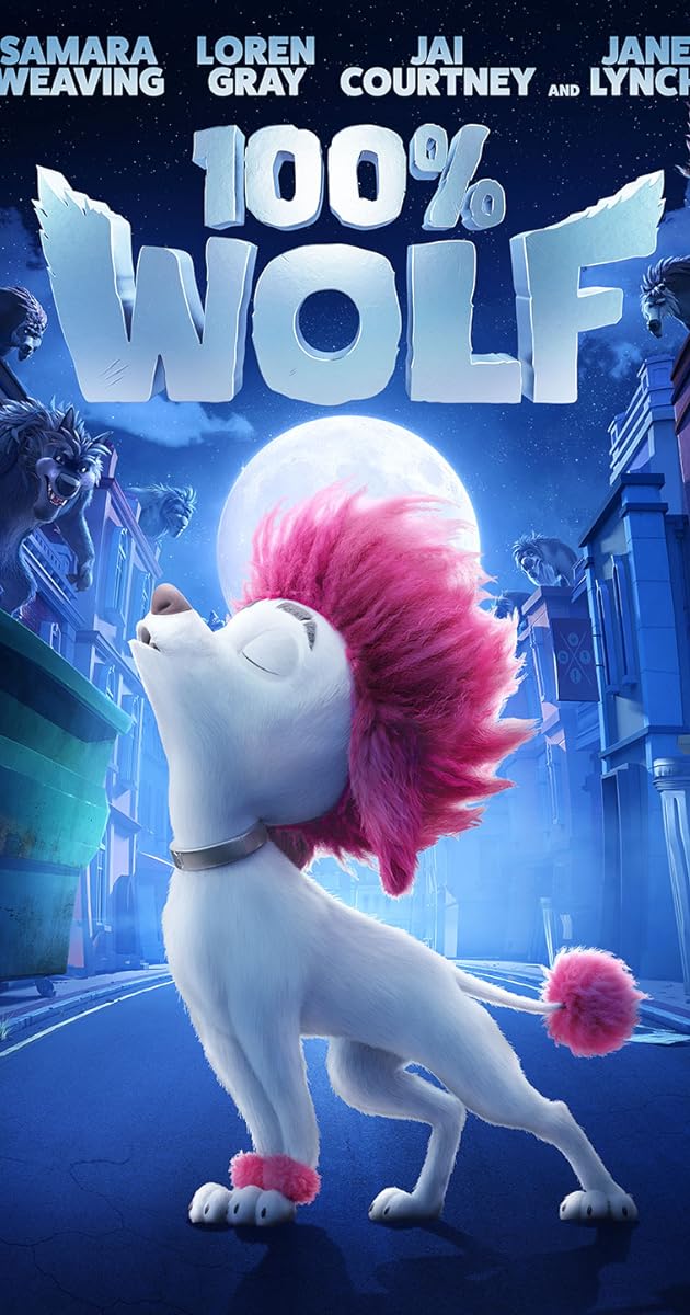 100% Wolf